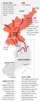 Imjin Kriget: En Kinas Världlig Intervention och Korea i Turbulens